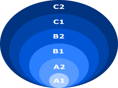 blog img